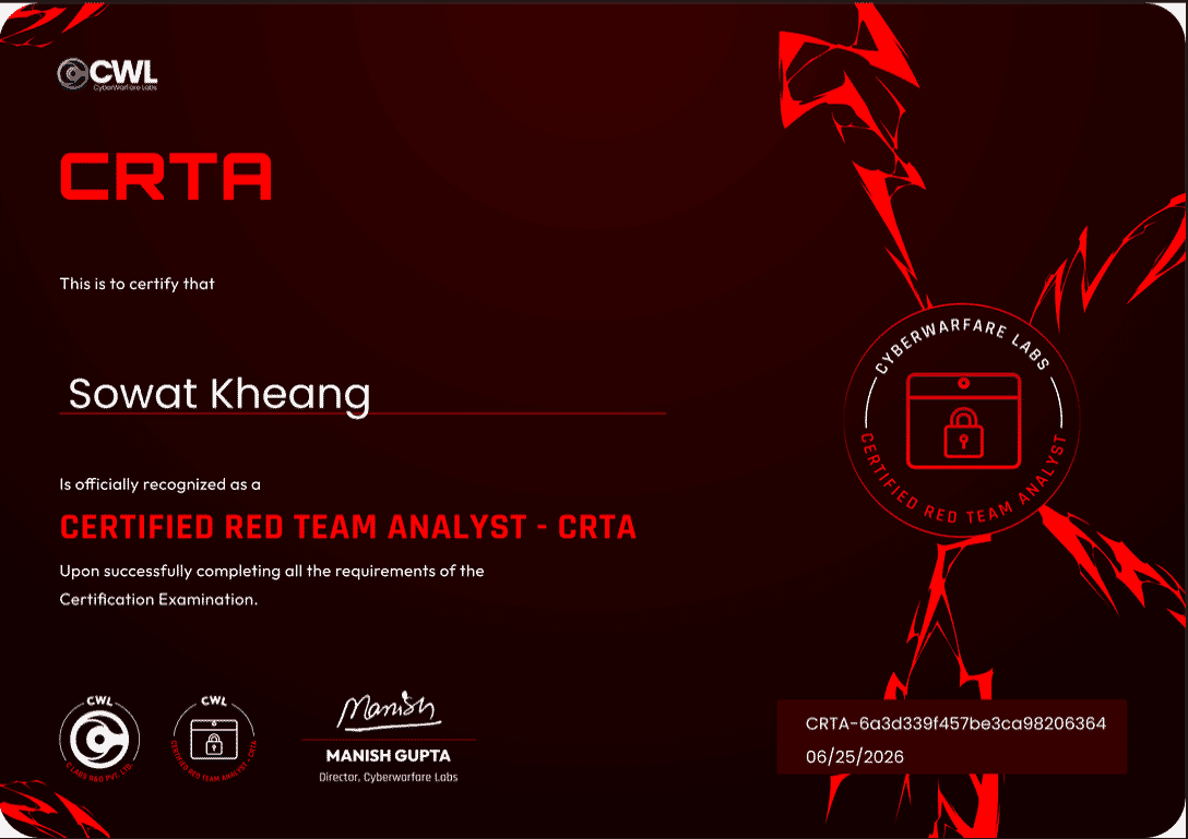 CRTA