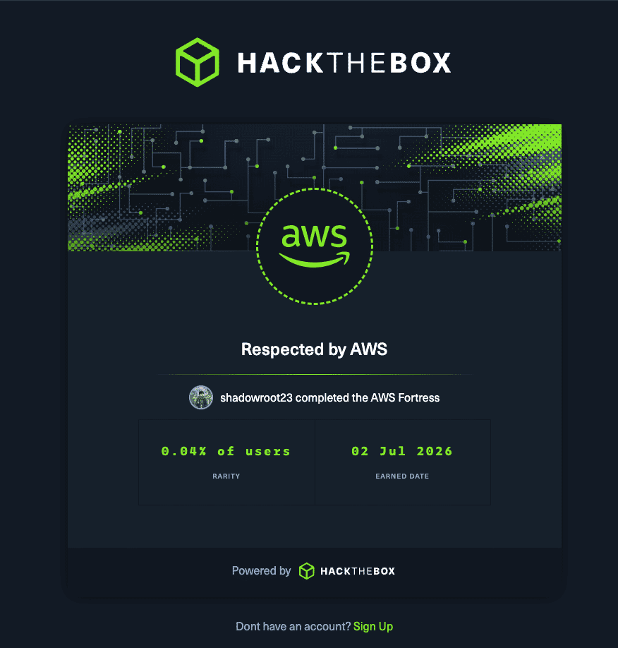 AWS Fortress
